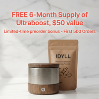 Ultrapod - Plastic Free Ultrasonic Cleaner